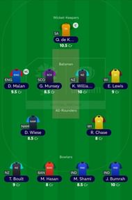 ICC Fantasy League Team after Match 39 of T20 World Cup 2021